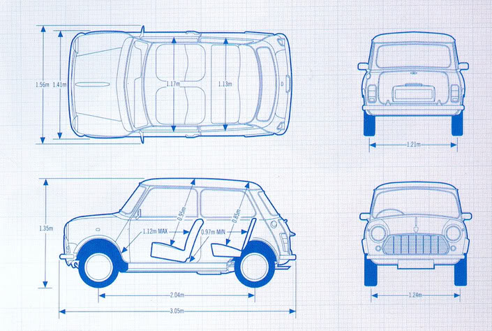 Mini Size Chart