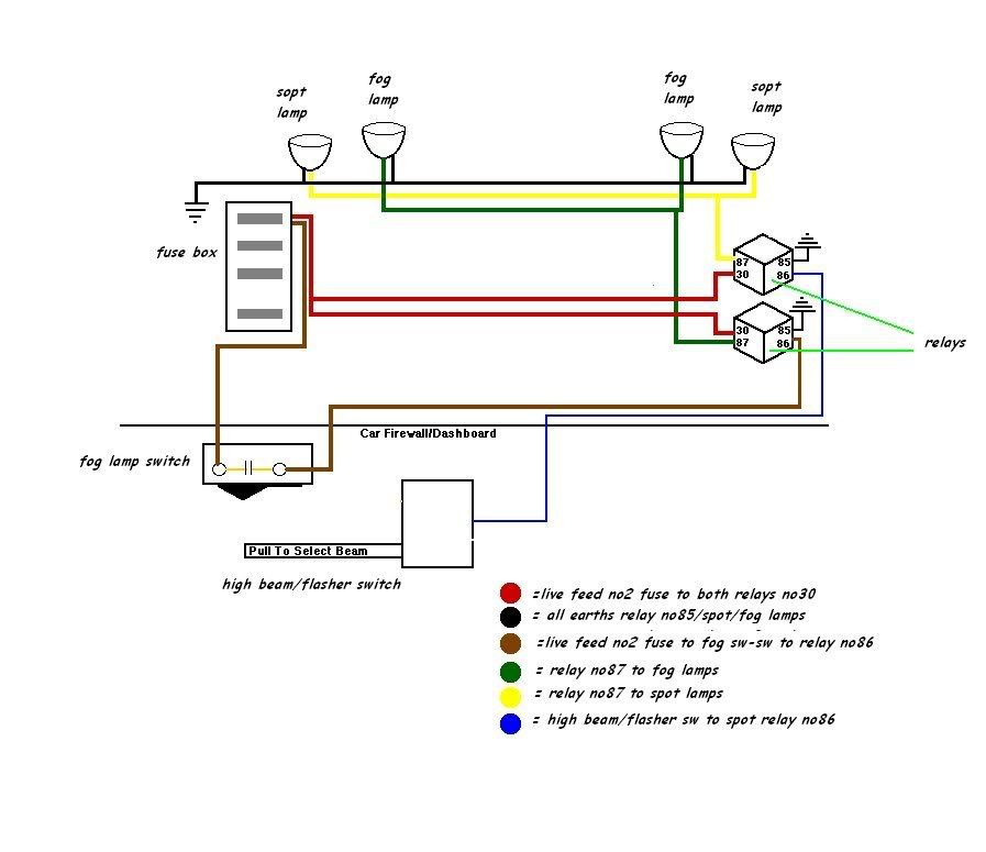 mini lights wiring diagram 26 wiring diagram images mini lights wiring diagram 26 wiring diagram images