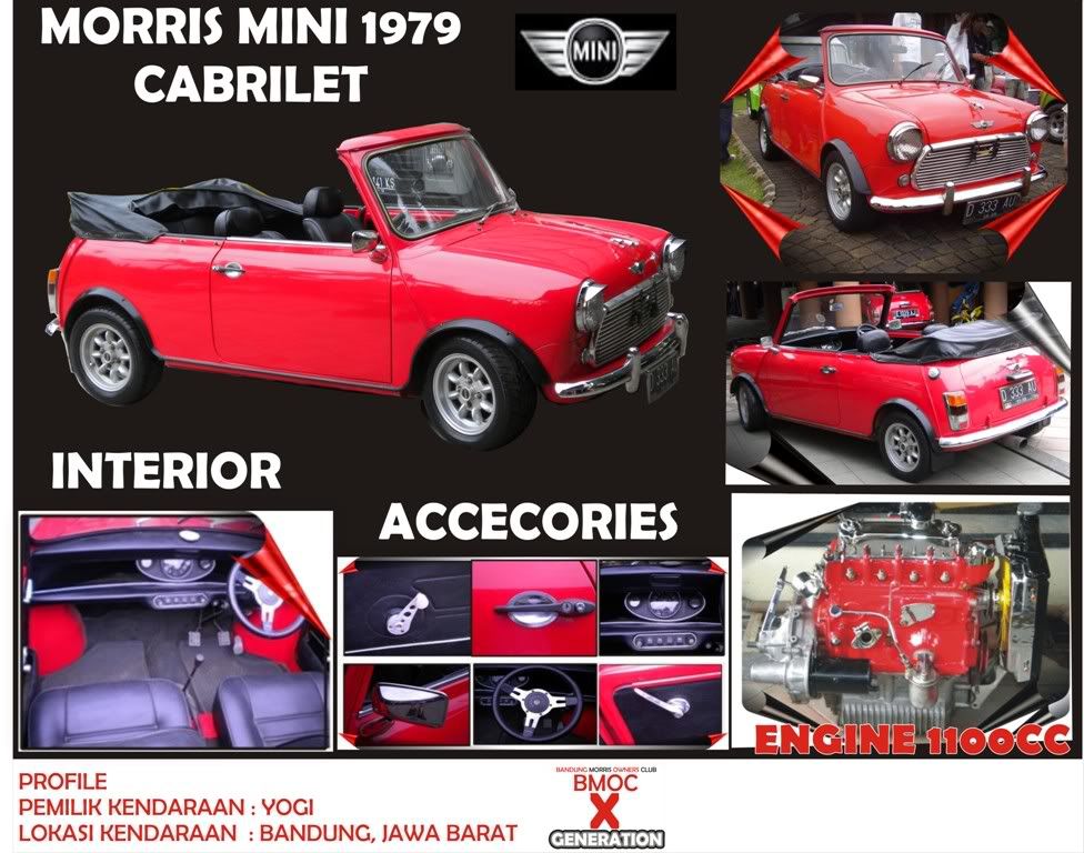 Morris Mini Info Bandung Indonesia Introduce Yourself The Mini Forum