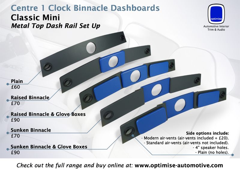classic mini dashboard template diy