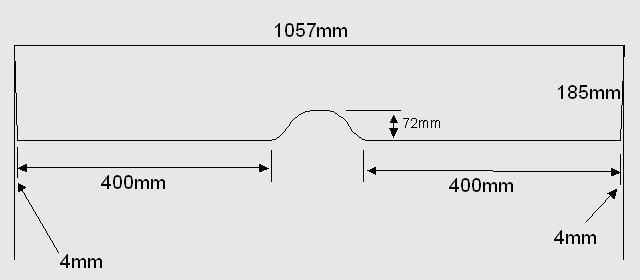 classic mini dashboard template diy