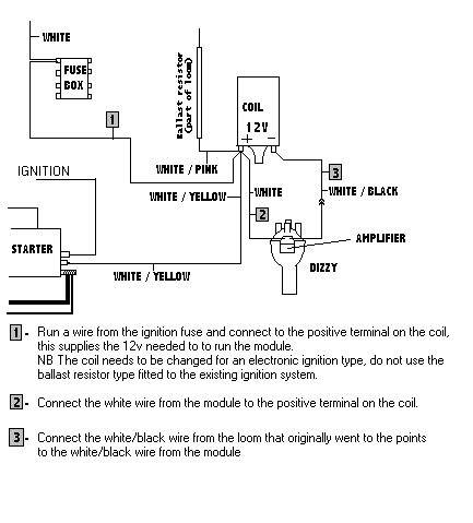 Wiring Diagram Electronic Ignition System - Complete Wiring Schemas