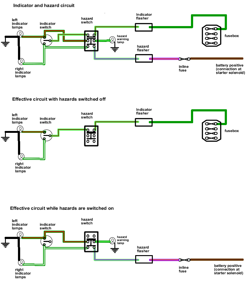 Anyone Got An Indicator And Hazard Wiring Diagram Mini The Forum Hazard Wiring Diagram Mini, Austin Mini Wiring Diagram