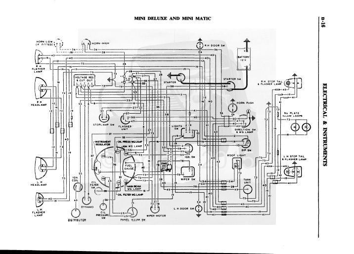 mini wiring diagram light switch wiring diagram wiring mini wiring diagram light switch wiring diagram wiring