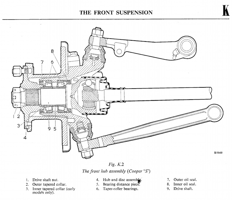 mini-front-susp.jpg